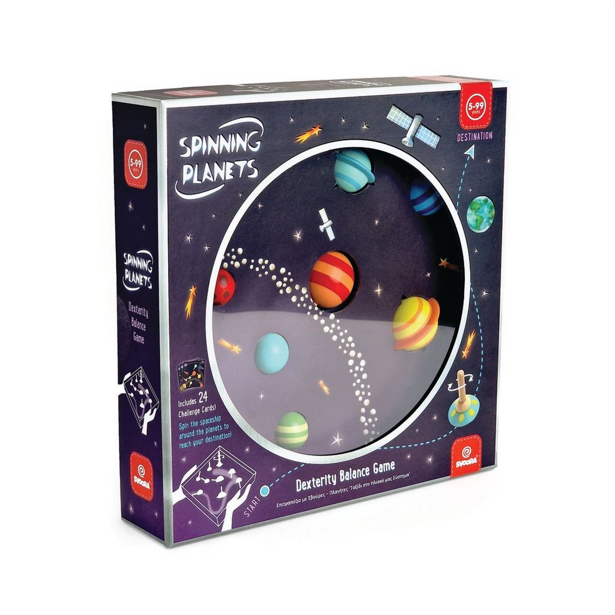 Spinning Planets - Pianeti Rotanti