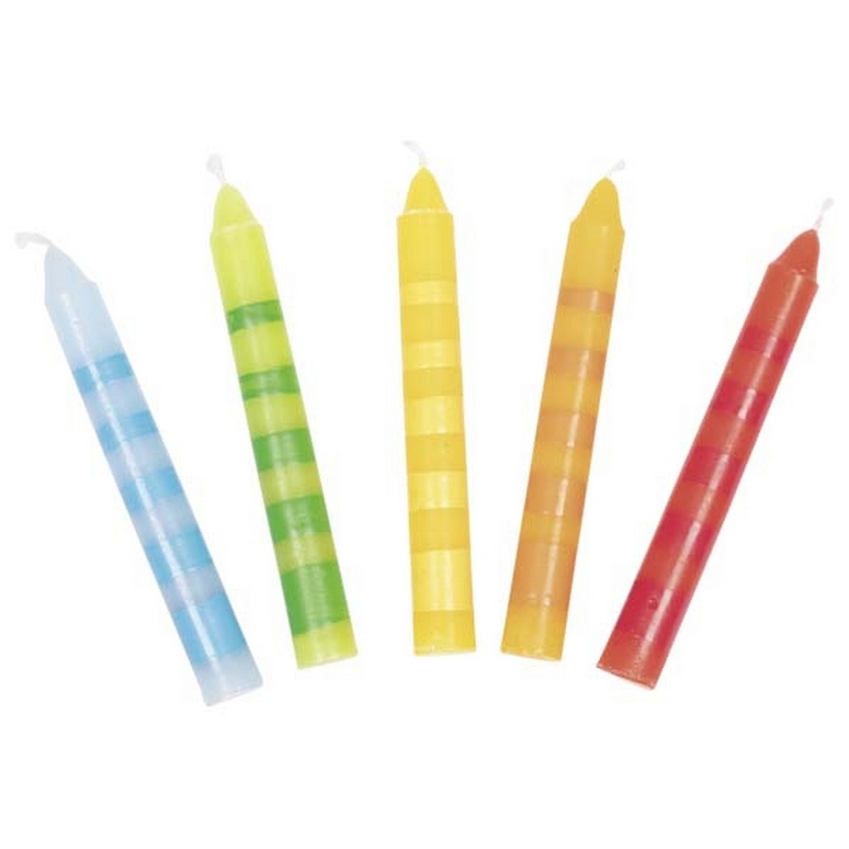 Set Candeline Compleanno